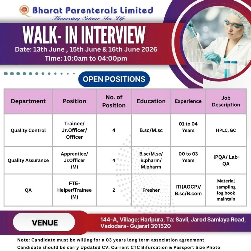 Bharat Parenterals is Hiring Freshers and Experienced for QC, QA, Production & R&D
