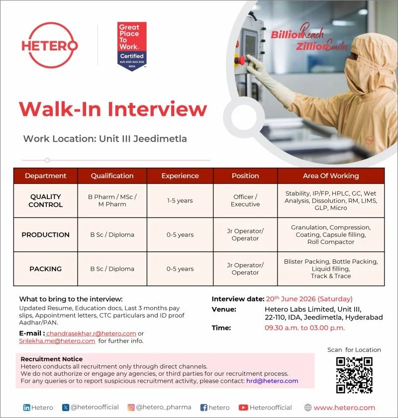 Hetero Labs is Hiring FRESHERS & EXPERIENCED for for QC, Production & Packing