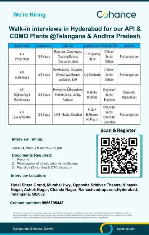 Cohance Lifesciences is Hiring for Production, API Warehouse, Engineering & Maintenance, QC