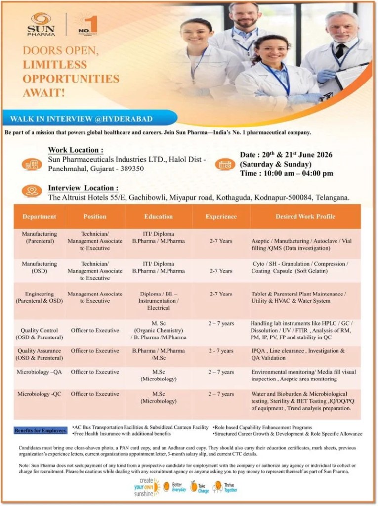 Sun Pharmaceuticals is Hiring for Manufacturing, QA, QC & Engineering Roles
