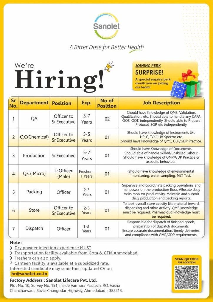 Sanolet Lifecare is Hiring Fresher & Experienced for QA, QC, Production & Packing