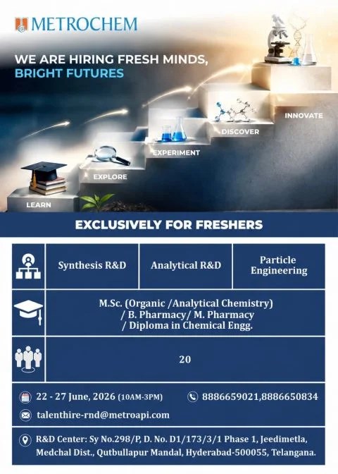 Metrochem Freshers Hiring 2026 | R&D & Particle Engineering Jobs