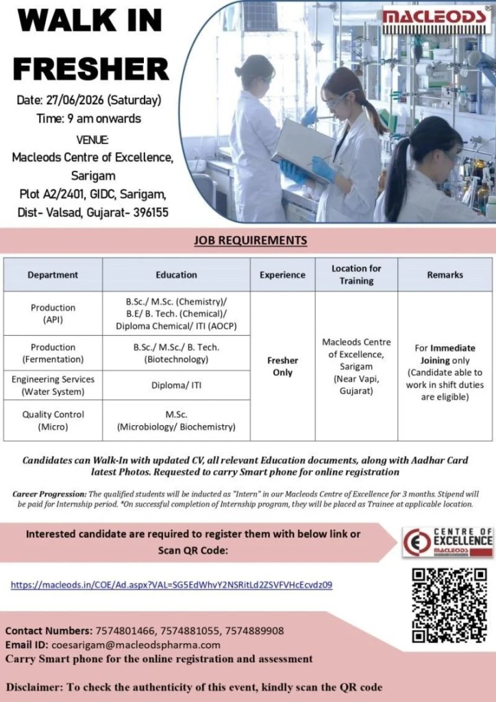 Macleods Pharma is Hiring for Production, Engineering Services, QC Micro