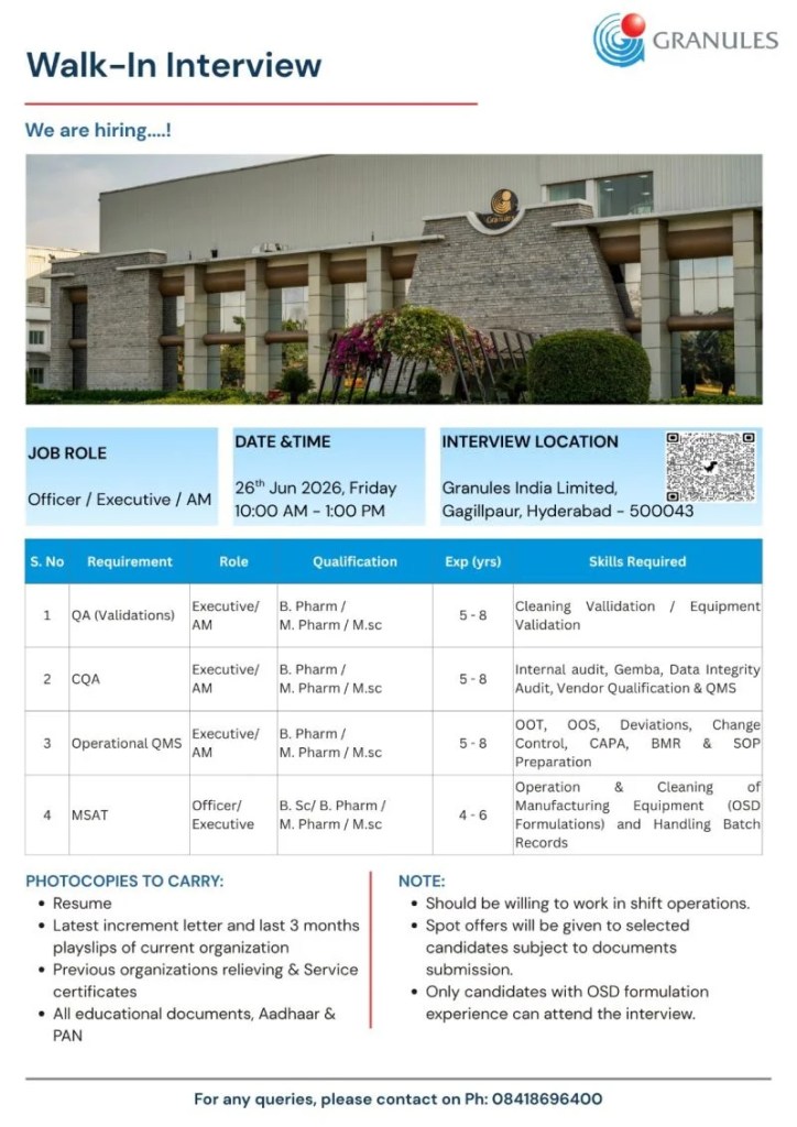 Granules India is Hiring for QA, CQA, Operational QMS and MSAT