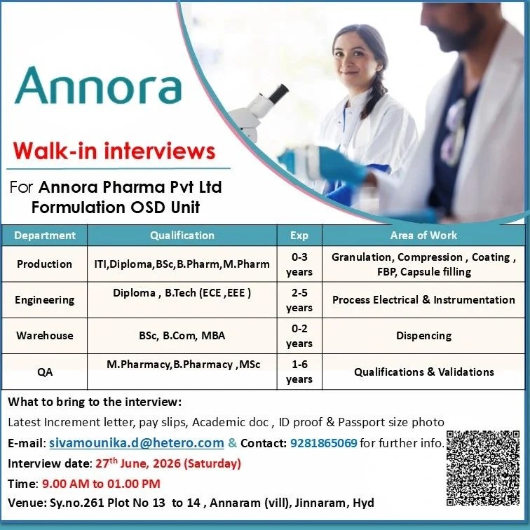 Annora Pharma is Hiring for Production, Engineering, Warehouse and QA