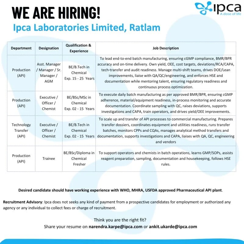 Ipca Laboratories Hiring 2026 for Production & Technology Transfer