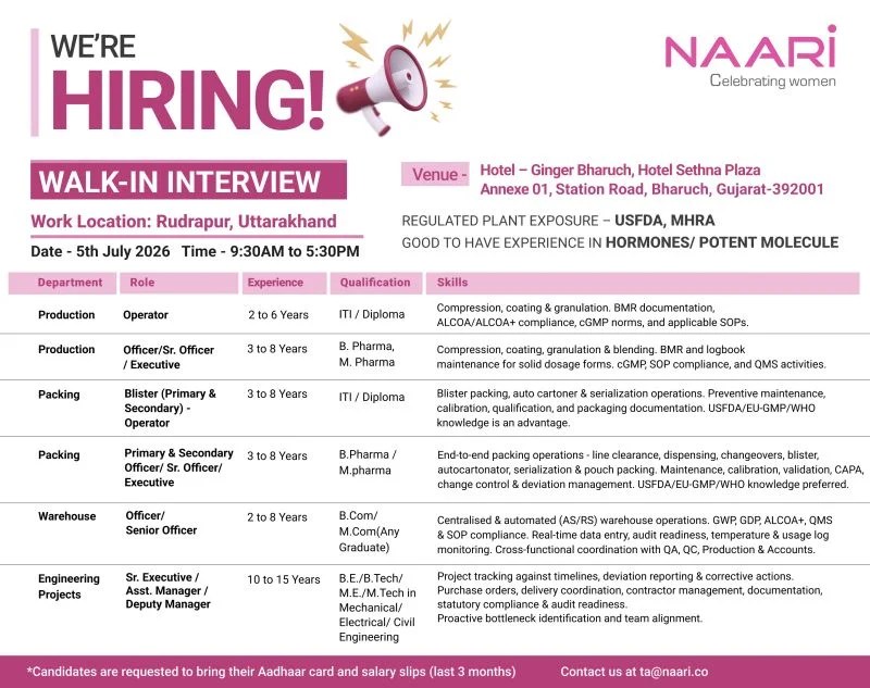 NAARI is Hiring for Production, Packing, Warehouse & Engineering Jobs