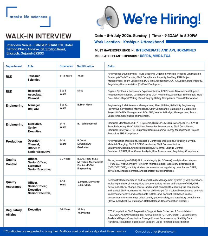 Aresko Life Sciences Pvt. Ltd - Walk-In Interview for Research & Development, Engineering, Production, Quality Control, Quality Assurance, Regulatory Affairs on 5th July 2026 - Pharmawisdom.co.in