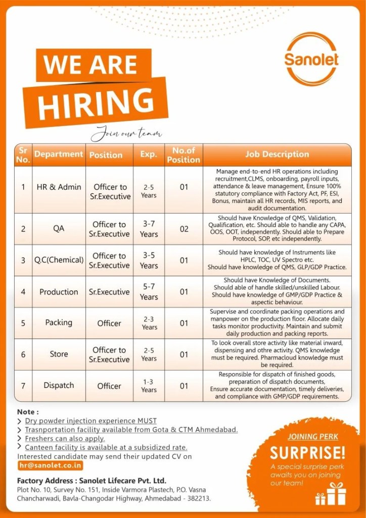 Sanolet Lifecare Hiring 2026 for QA, Production, QC & More