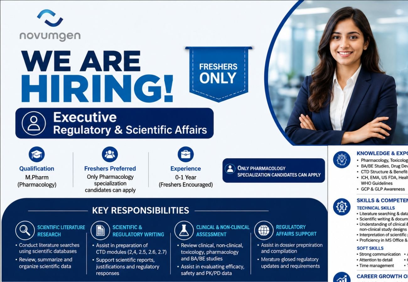 Novumgen Hiring M.Pharm Pharmacology Freshers for Regulatory & Scientific Affairs