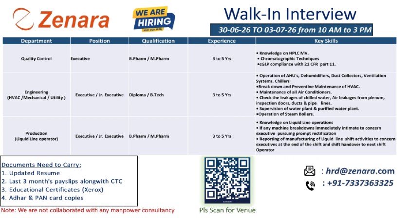 Zenara Pharma is Hiring for Quality Control, Engineering, and Production