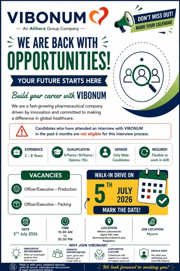 Vibonum is Hiring for Officer/Executive - Production & Packing