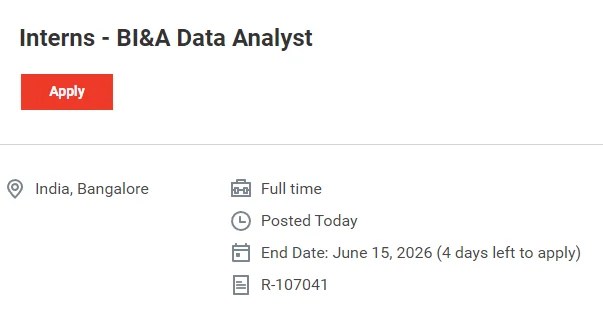 Lilly Internship BI&A Data Engineer and BI&A Data Analyst Jobs