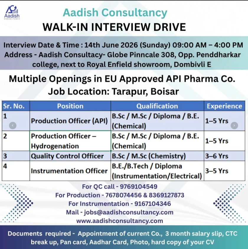 API Pharma Walk-In Interview 2026 | Production, QC & Instrumentation Jobs