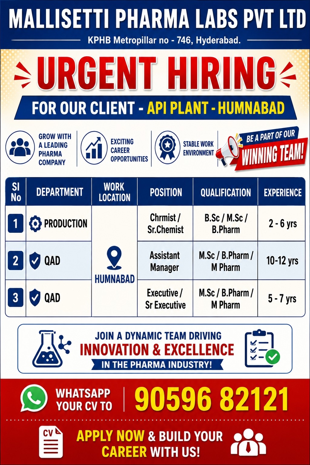 Urgent Openings in QA / Production - API Division @ Mallisetti Pharma Labs, Hyderabad - Pharmawisdom.co.in