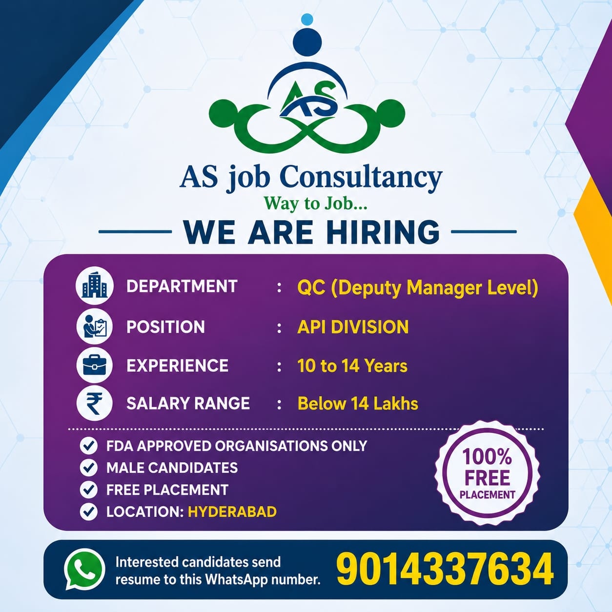 Hiring QC (Deputy Manager Level) at Hyderabad | Free Placement - Pharmawisdom.co.in
