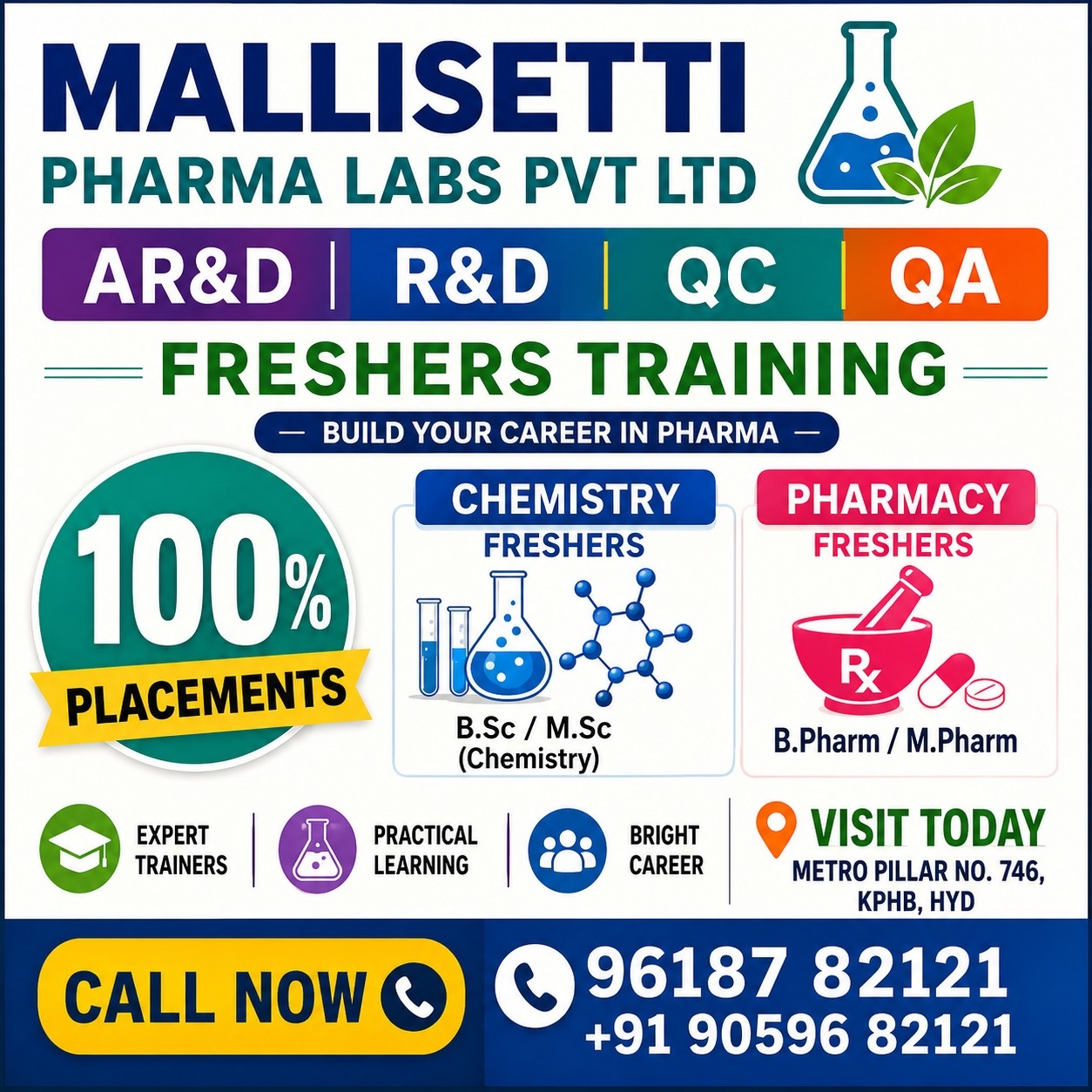 Training & Placement Opportunity for Pharmacy & Chemistry Graduate Freshers at Mallisetti Pharma Labs, Hyderabad - Pharmawisdom.co.in