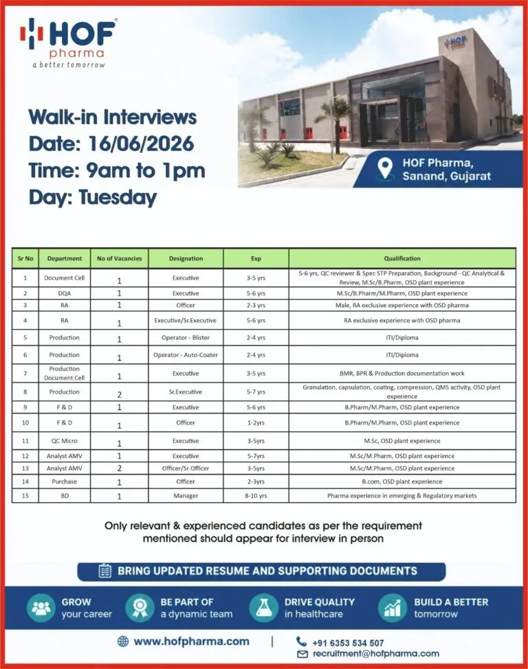 HOF Pharma is Hiring for Production, QA, QC, RA, F&D, Purchase, BD