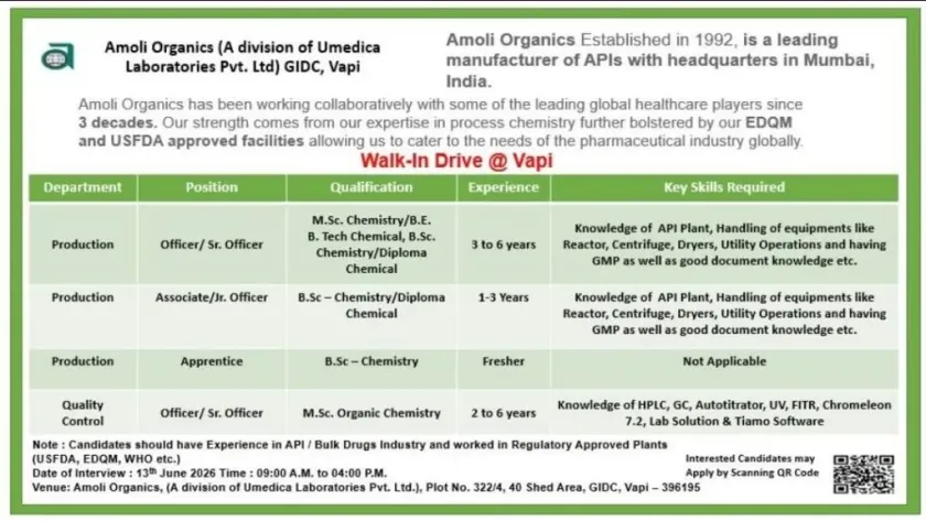 Amoli Organics is Hiring FRESHERS and Experienced for Production & QC
