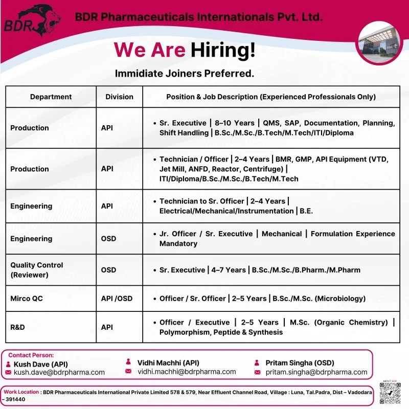 BDR Pharmaceuticals Hiring 2026 for Production, Engineering, QC & R&D
