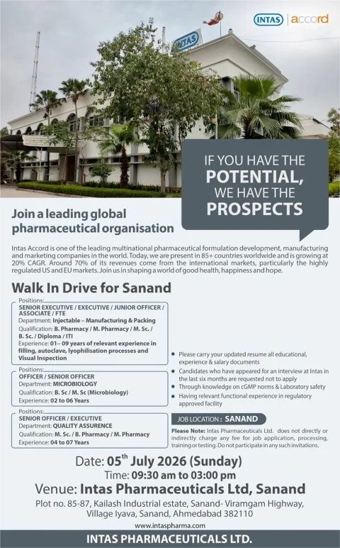 Intas Pharma is Hiring for Manufacturing, Packing, Microbiology & Quality
