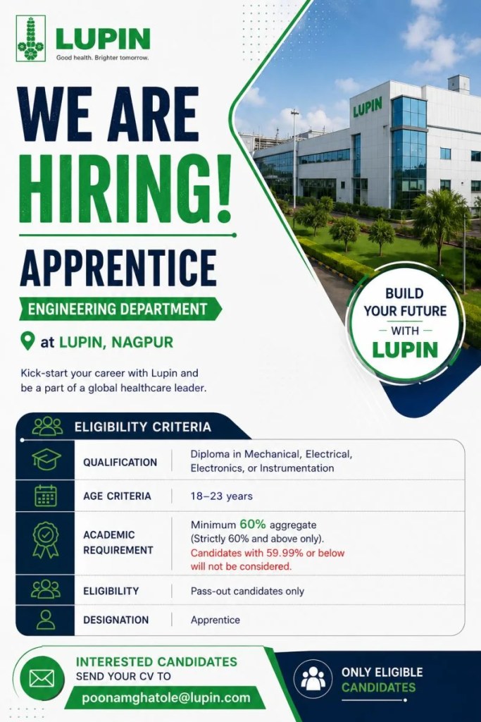 Lupin is Hiring FRESHERS for Apprentice - Engineering Department