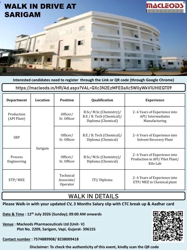Macleods Pharma is Hiring for Production, SRP, Process Engineering, and ETP/MEE