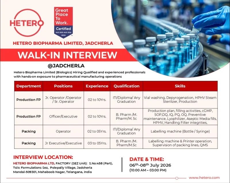 Hetero Biopharma is Hiring for Production & Packing Jobs