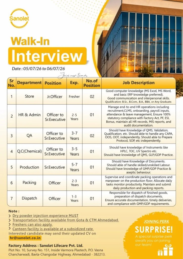 Sanolet Lifecare is Hiring Fresher & Experienced for QA, QC, Production, HR & More