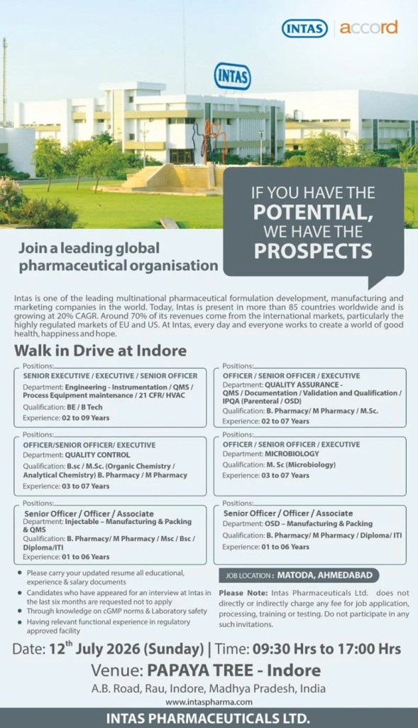 Intas Pharmaceuticals is Hiring for QA, QC, Manufacturing & Engineering