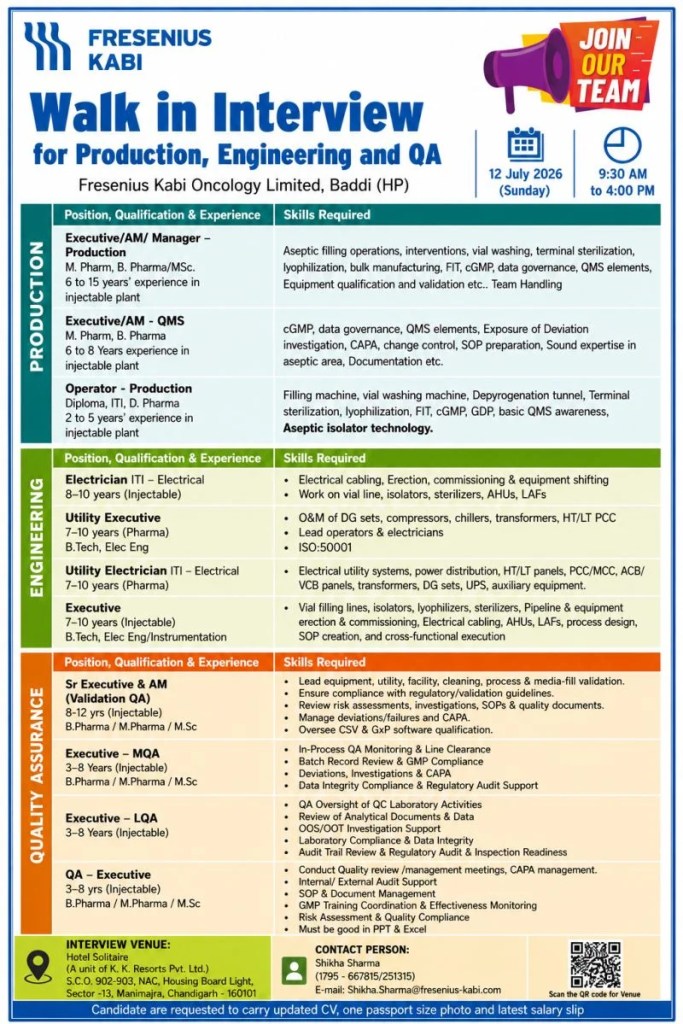Fresenius Kabi Walk-In Interview 2026 for Production, Engineering & QA
