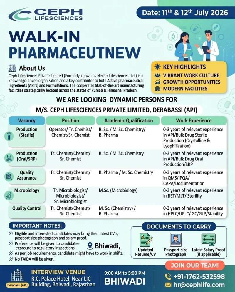 Ceph Lifesciences is Hiring FRESHERS for Production, QA, QC & Microbiology