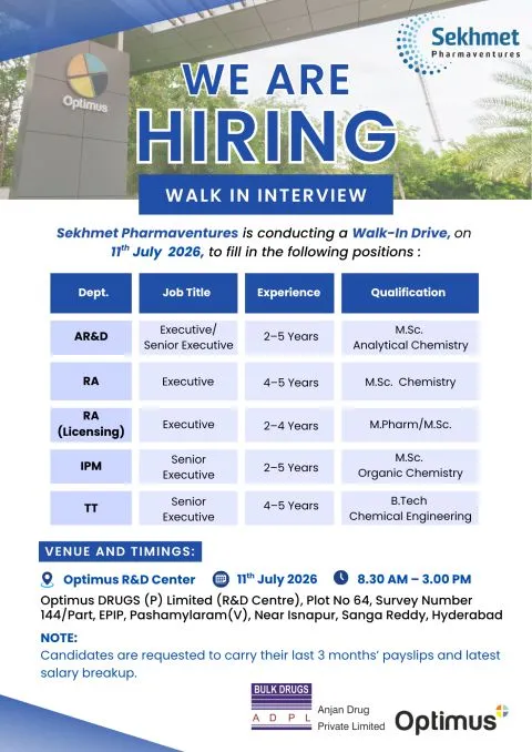 Sekhmet Pharmaventures is Hiring for AR&D, RA, IPM & TT Roles