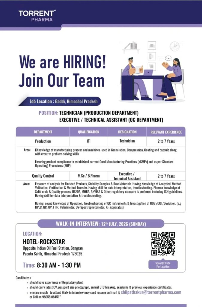 Torrent Pharma is Hiring for Production and Quality Control