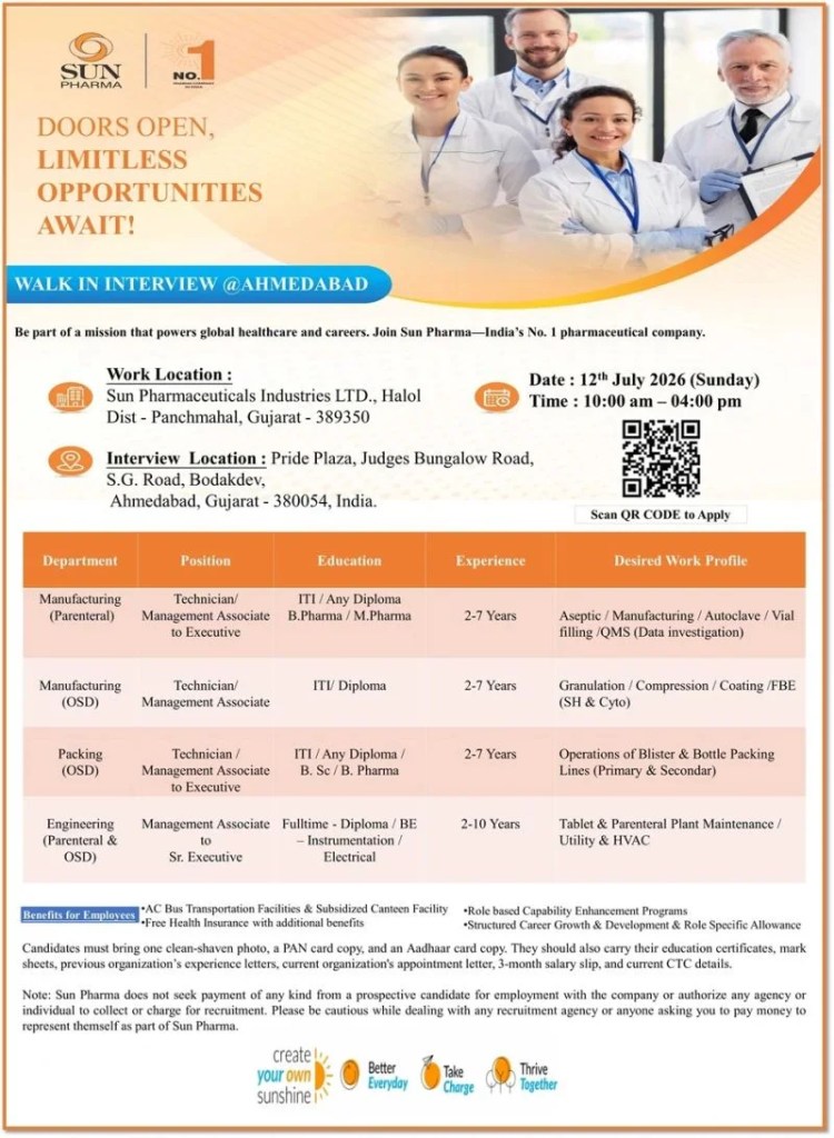 Sun Pharma is Hiring for Manufacturing, Packing & Engineering Jobs