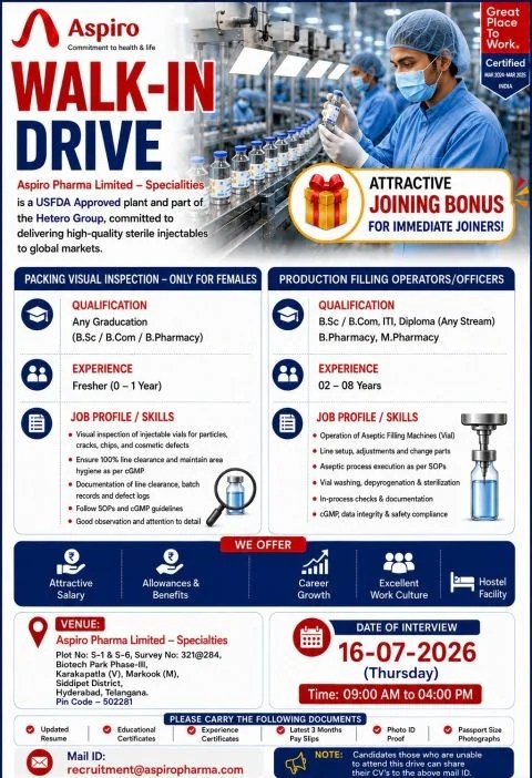 Aspiro Pharma is Hiring Freshers & Experienced for Packing & Production Jobs