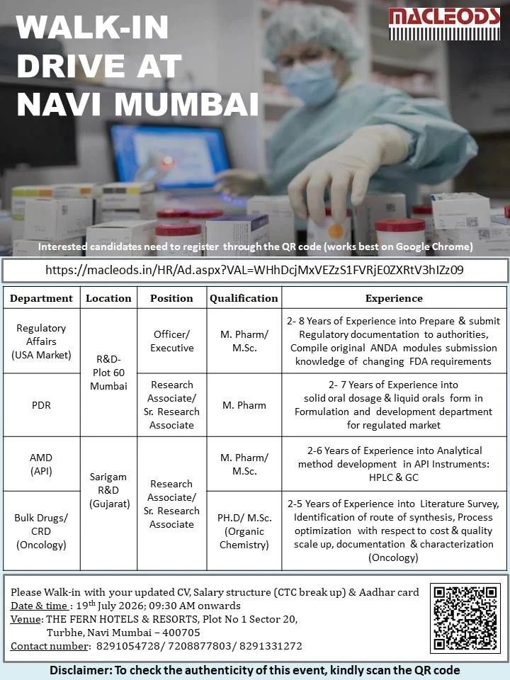 Macleods Pharma is Hiring for R&D, Regulatory Affairs, API and Oncology
