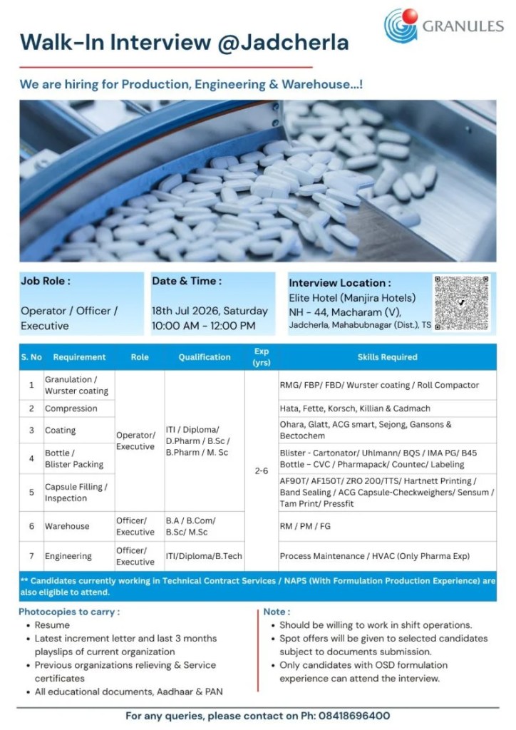 Granules India is Hiring for Production, Engineering & Warehouse