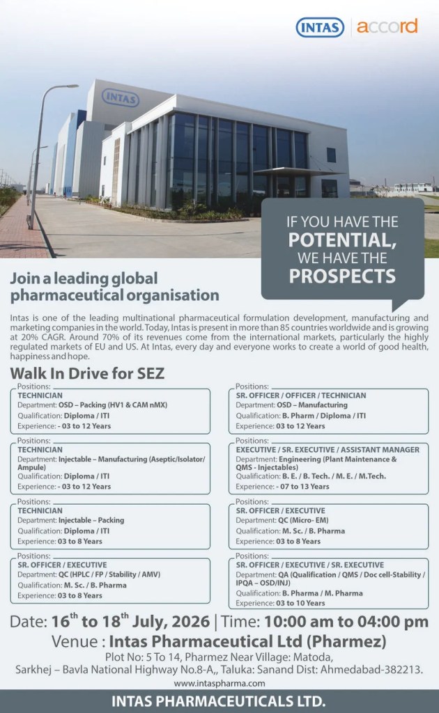 Intas Pharma is Hiring for OSD, Injectable, Engineering, QC and QA