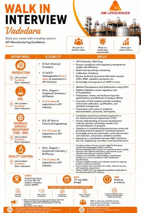 AMI Lifesciences is Hiring Fresher & Experienced for Production, ADL, QC & TSD
