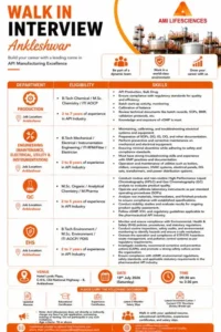 Ami Lifesciences is Hiring for Production, QC, Engineering & EHS