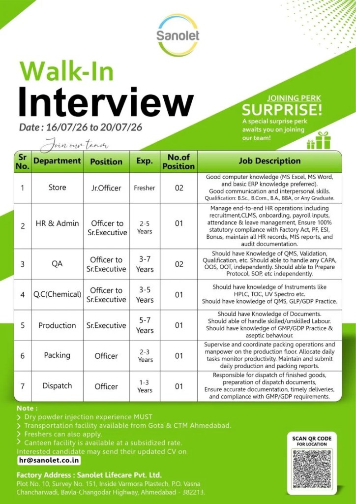 Sanolet Lifecare is Hiring Fresher & Experienced for QA, QC, Production, Packing & More