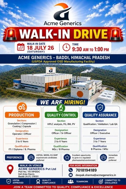 Acme Generics is Hiring for Production, QC & QA Jobs