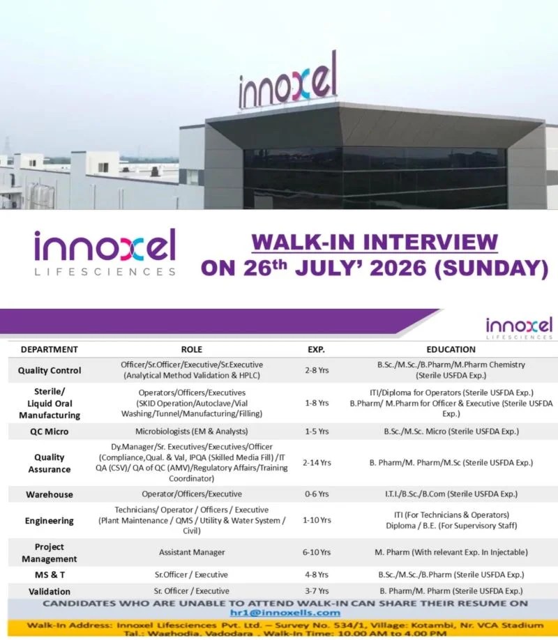 Innoxel Lifesciences is Hiring Fresher & Experienced for QC, QA, Sterile Manufacturing, Engineering, Warehouse and More
