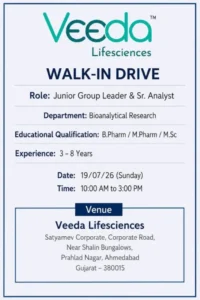 Veeda Lifesciences is Hiring for Bioanalytical Research