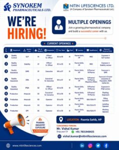 Synokem Pharmaceuticals is Hiring for QC, QA, Production & Packing