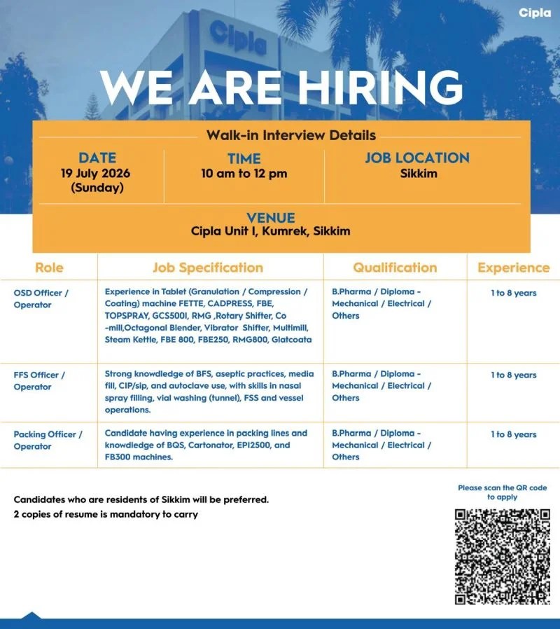 Cipla Walk-In Interview 2026 | Production, FFS & Packing Jobs