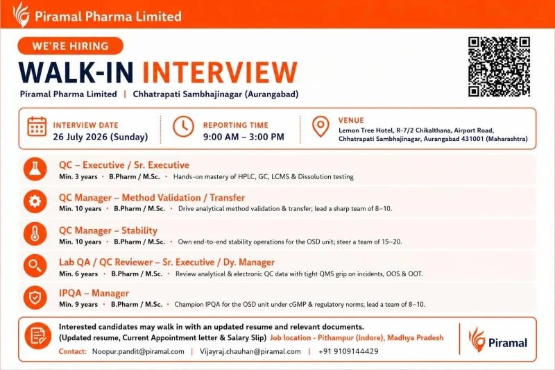 Piramal Pharma is Hiring for QC Executive, QC Manager, Lab QA/QC Reviewer & IPQA Manager
