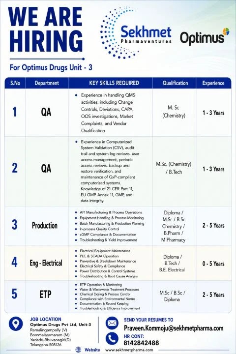 Sekhmet Pharma is Hiring Fresher & Experience for QA, Production, Engineering &ndash; Electrical, ETP