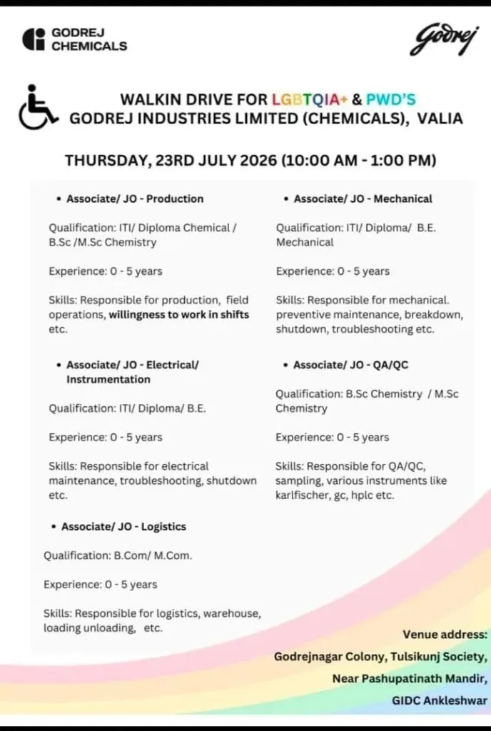 Godrej Chemicals Walk-In Drive 2026 | Production, QA/QC, Mechanical & More